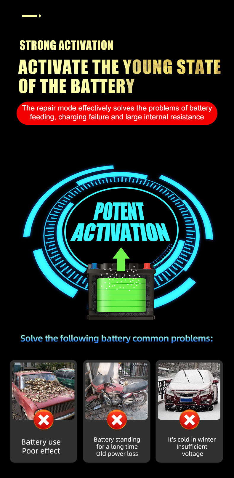 12V 6A Full Automatic Digital Car Battery Charger for Lead Acid AGM Battery Power Puls Repair